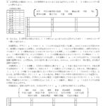 中3社会「日本国憲法と基本原理」プリント| 無料ダウンロード・印刷
